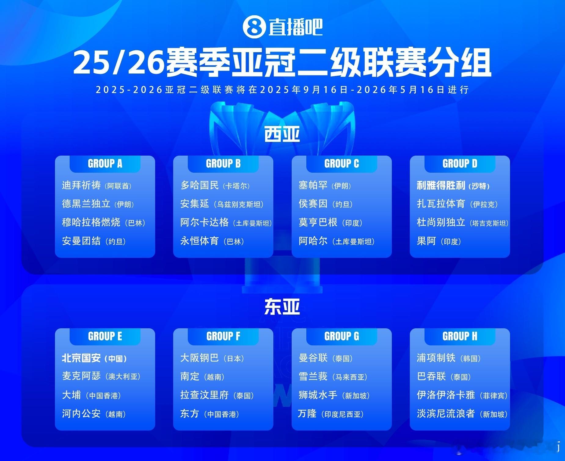25/26赛季亚冠二级联赛小组赛抽签仪式今日下午15:00举行，抽签结果出炉。北