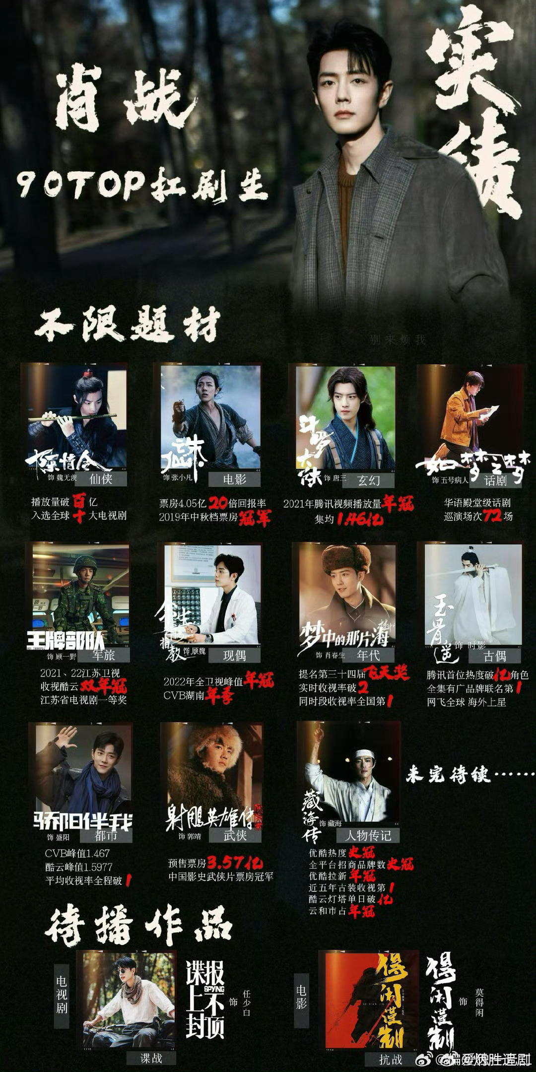 收到几张《藏海传》的实绩图，不得不服肖战粉丝好审美，感觉质感很好，品质剧集[go