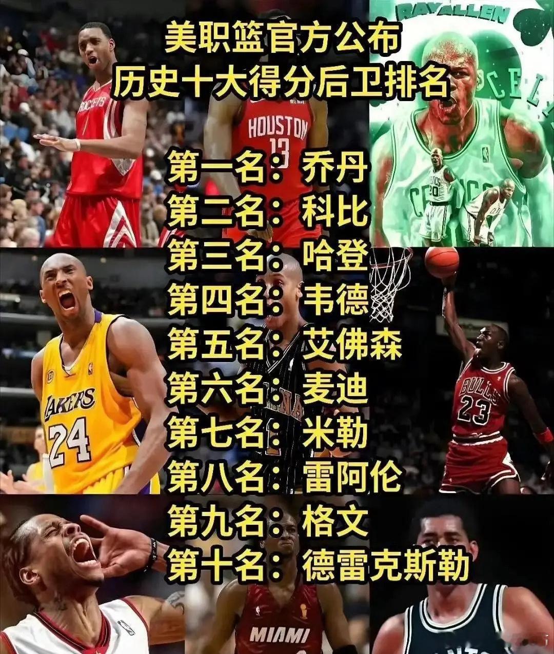 这个NBA历史十大分位排名，你认同吗？ 