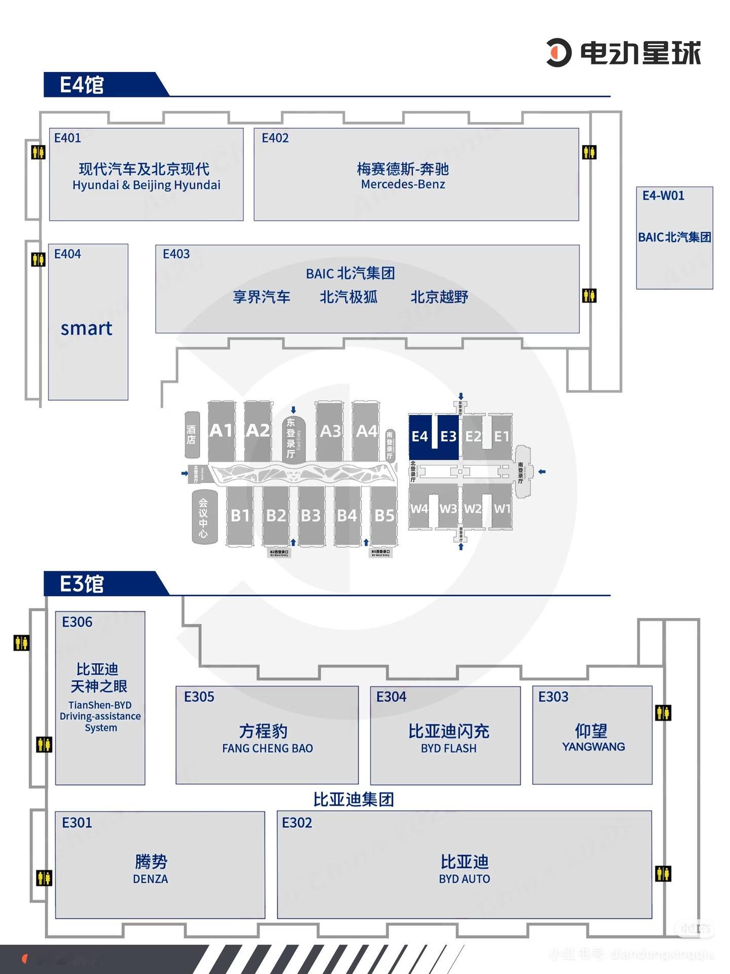 2026年北京车展展馆分布图，大家想看哪一家，花花努力拍呀！蘑菇聊车