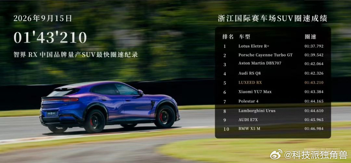 赛道见真章！智界汽车回应浙赛圈速成绩 智界RX 1分43秒210刷新浙赛国产量产