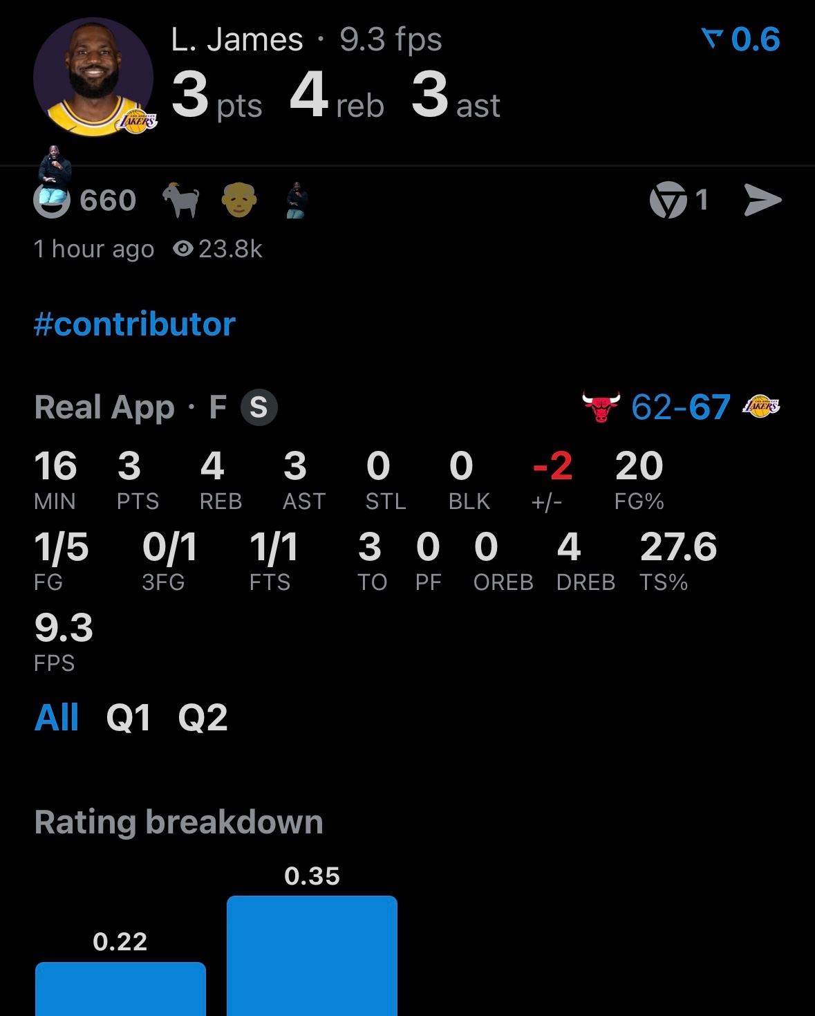 老詹刚复出不太会有状态，正常的，今天你就当是凑个轮换名额跑跑步。不过下半场要是发