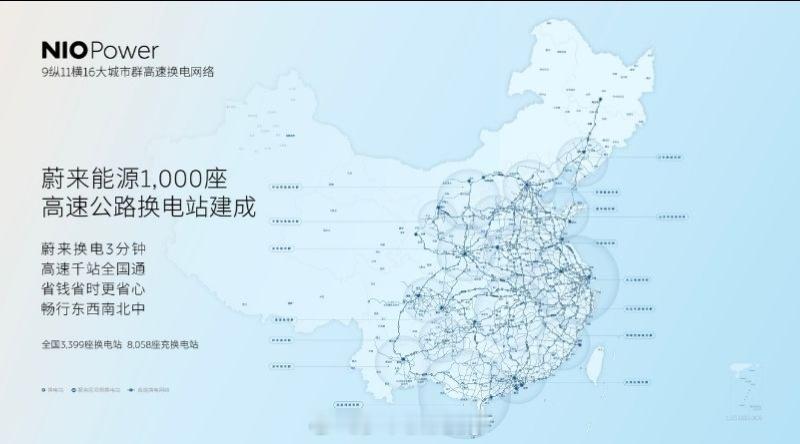 蔚来全国高速路换电站达到1000座，我很好奇，除开春节、五一和国庆等节假日，这些