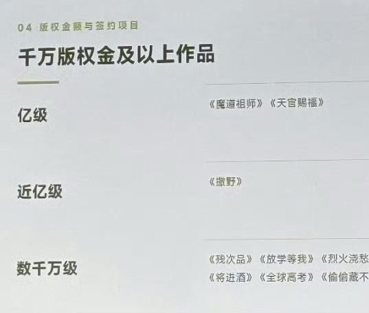 魔道祖师蓝忘机魏无羡天生一对 介绍一下，晋江唯一作品版权亿级作者墨香铜臭和她的作