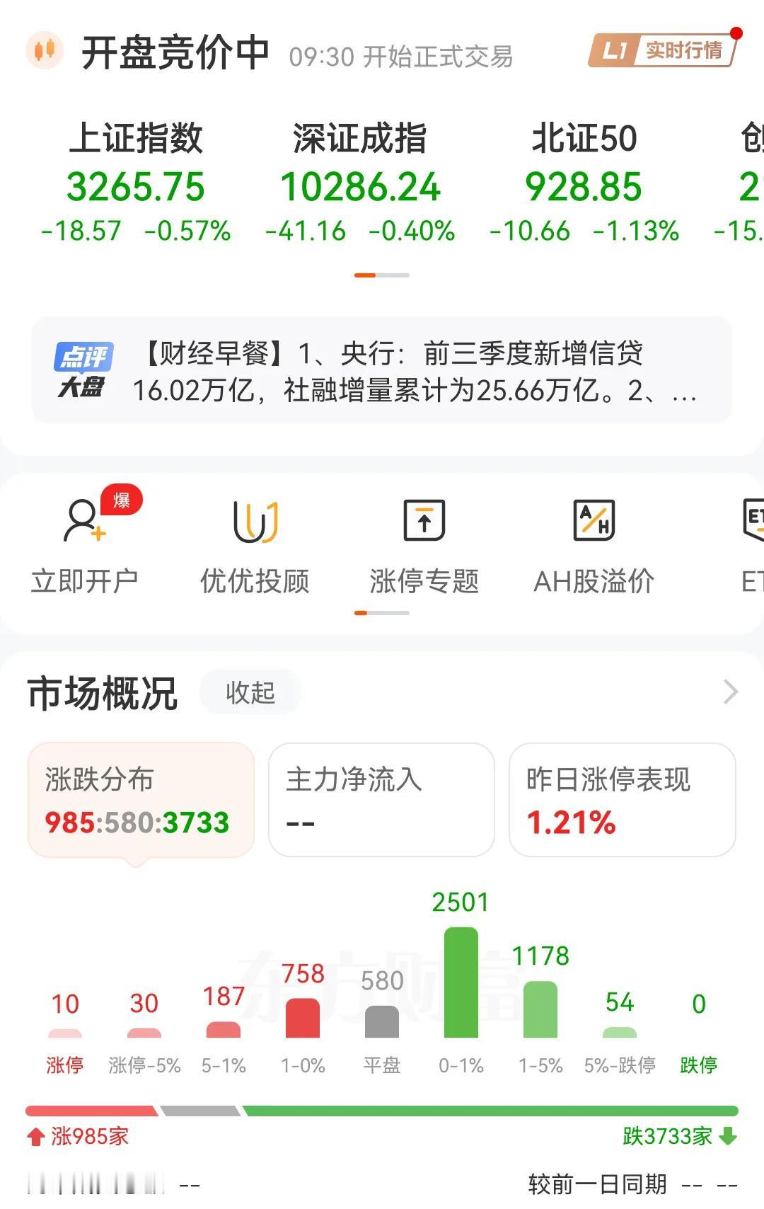 现在这盘面真的很难操作，忽高忽低，多空博弈，受伤的只有散户，今天这个低开估计要低