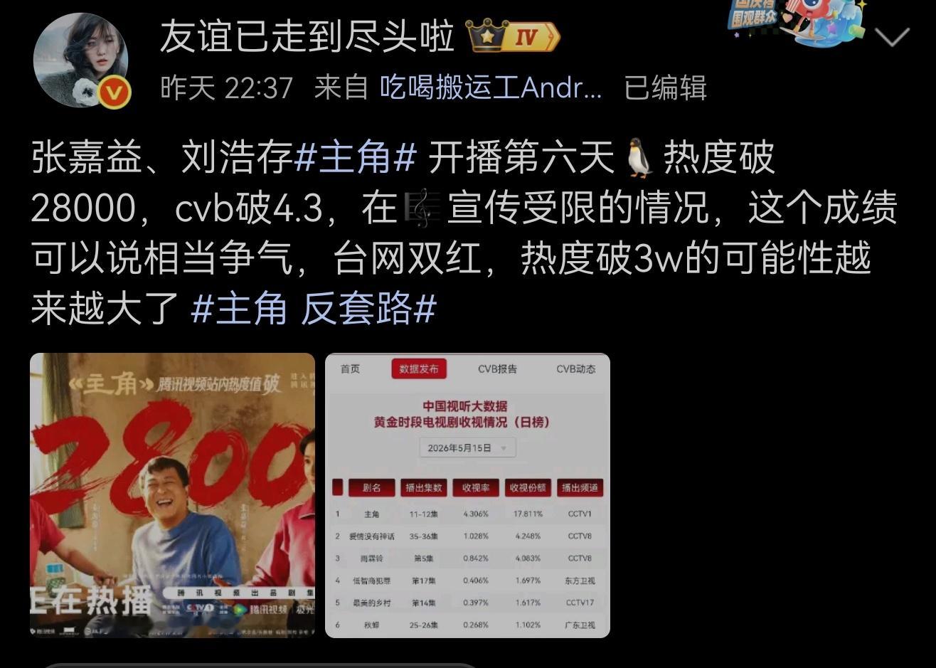 感觉长剧没糊啊，挺热闹 