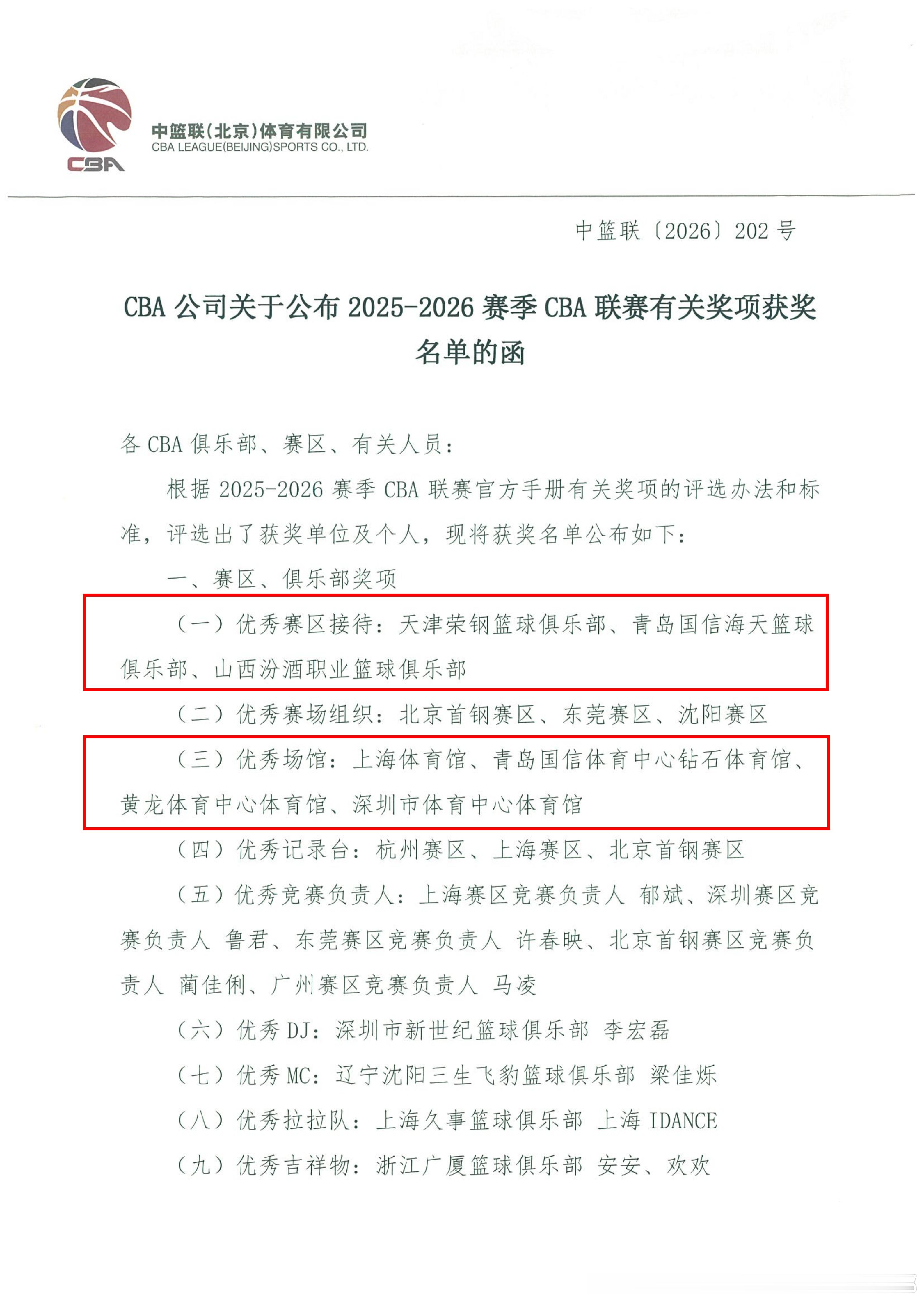 青岛国信海天篮球俱乐部斩获2025-26赛季CBA联赛“优秀接待赛区”“优秀场馆