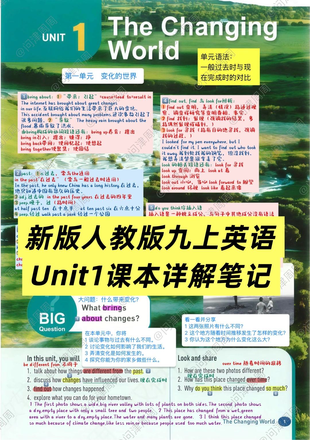 新版人教版九上英语Unit1课本详解笔记A