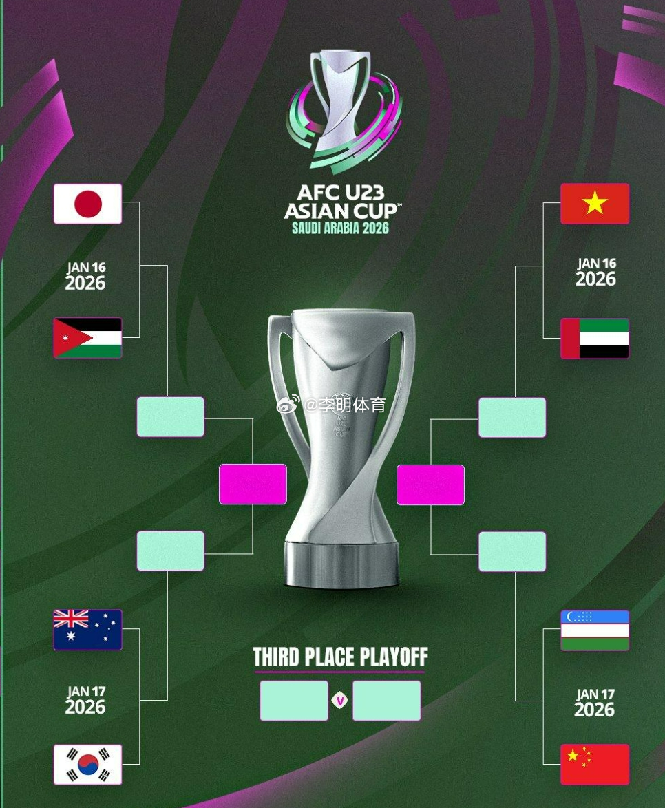 刚觉得，如果我们能够过乌兹一关，不管是打越南还是阿联酋，都有机会当然，看防守，看