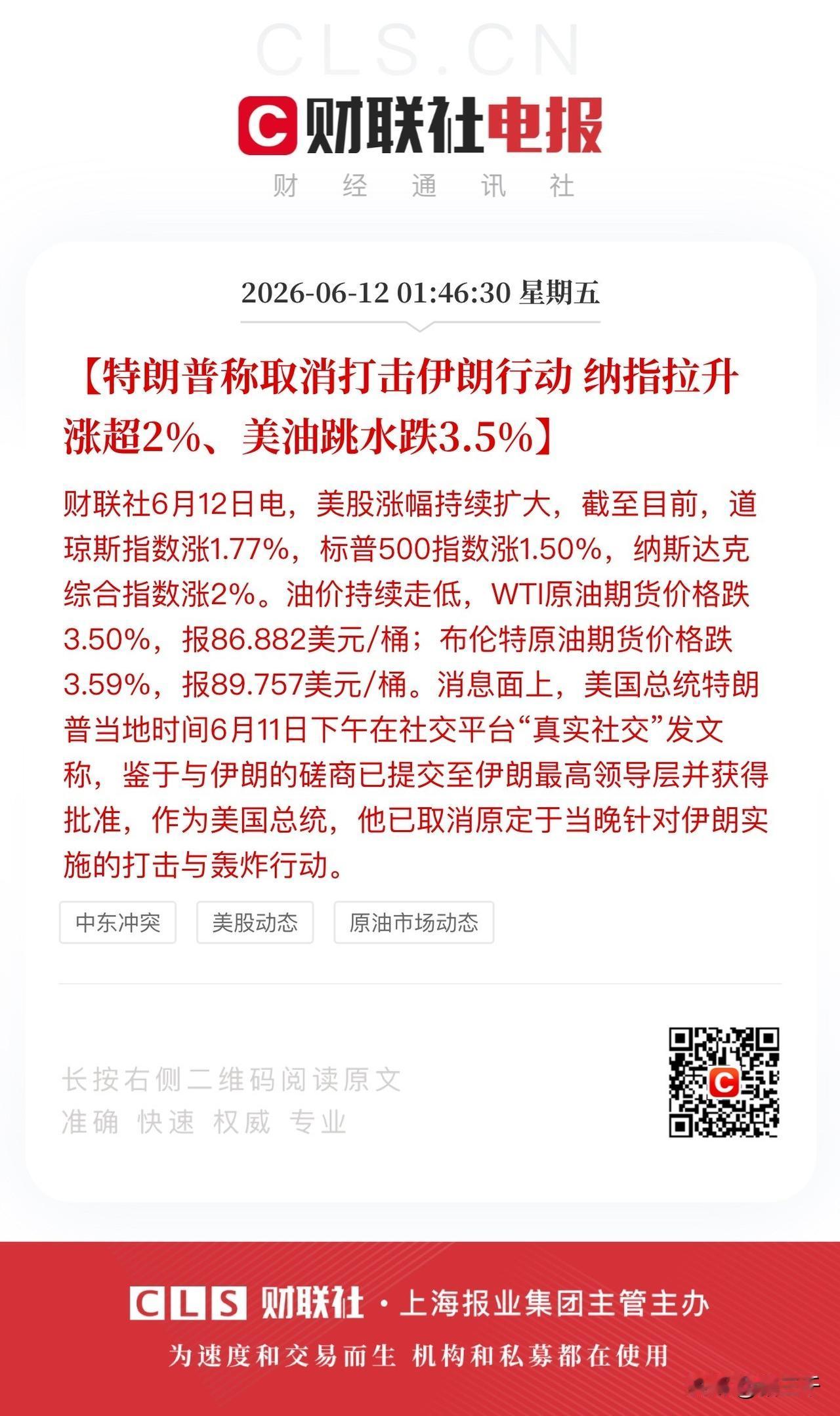 局势反转，美股大涨！
上半夜不温不火的美股，
下半夜白宫宣布取消打击行动，
三大