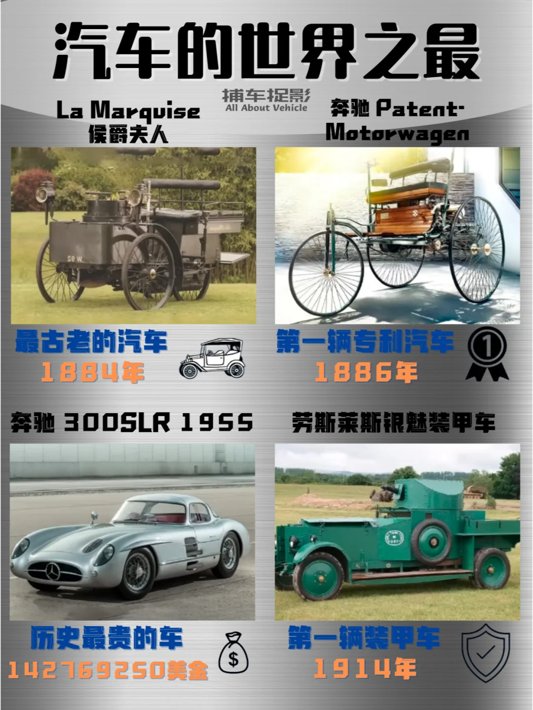 关于汽车的世界之最