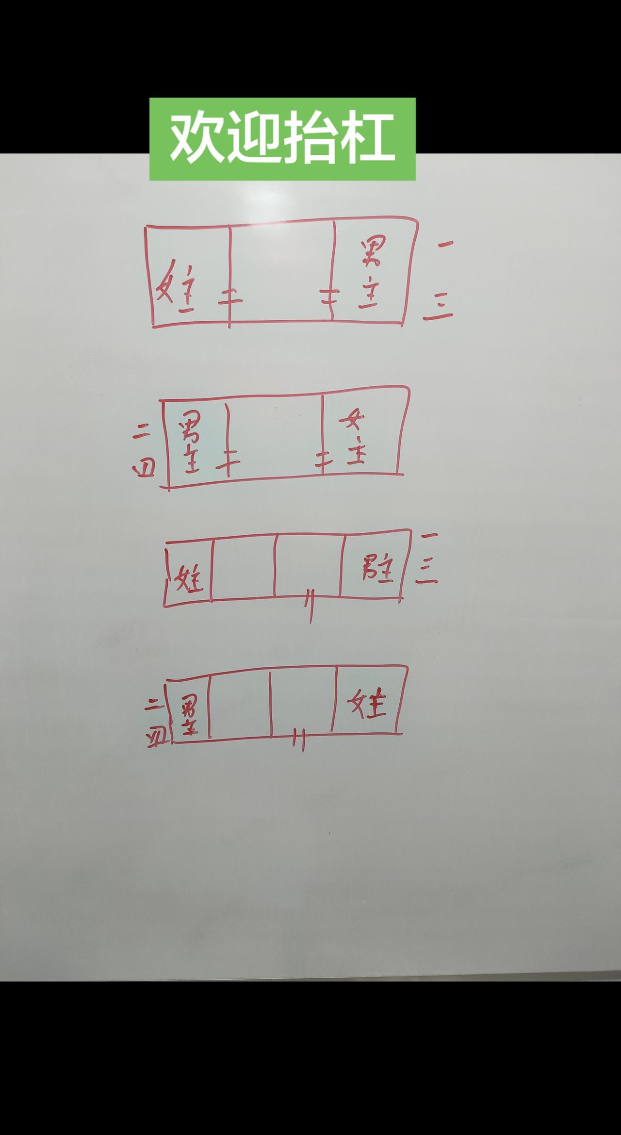 万能的抖音 数学思维 找规律 数学