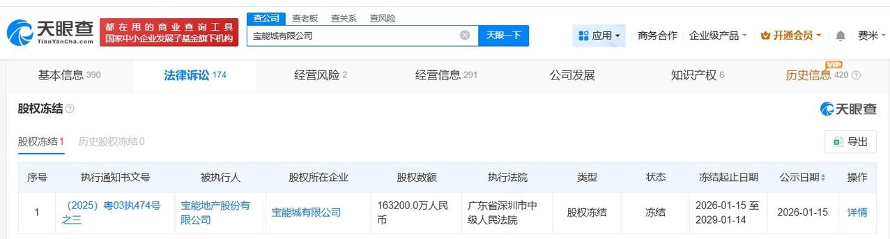 宝能地产被冻结16.32亿股权
宝能地产所持16.32亿股权被冻结
天眼查天眼风