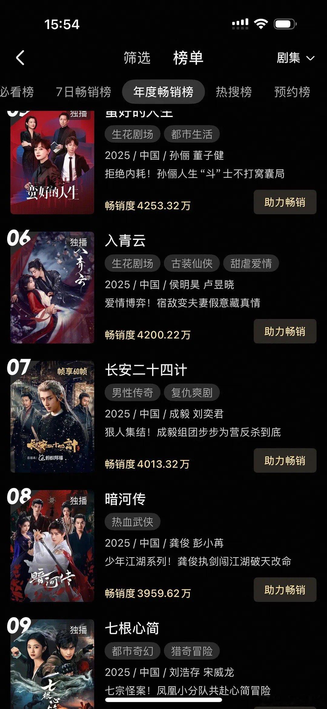 侯明昊《入青云》90多天拉新已4200这个侯明昊在👖4200拉新战绩再+1发现