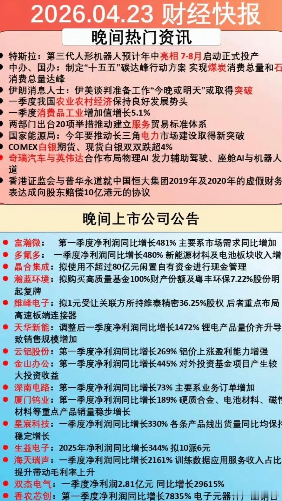 4.24周五  上市公司公告+财经资讯！1.人形机器人2.白银期货下跌3.煤炭4