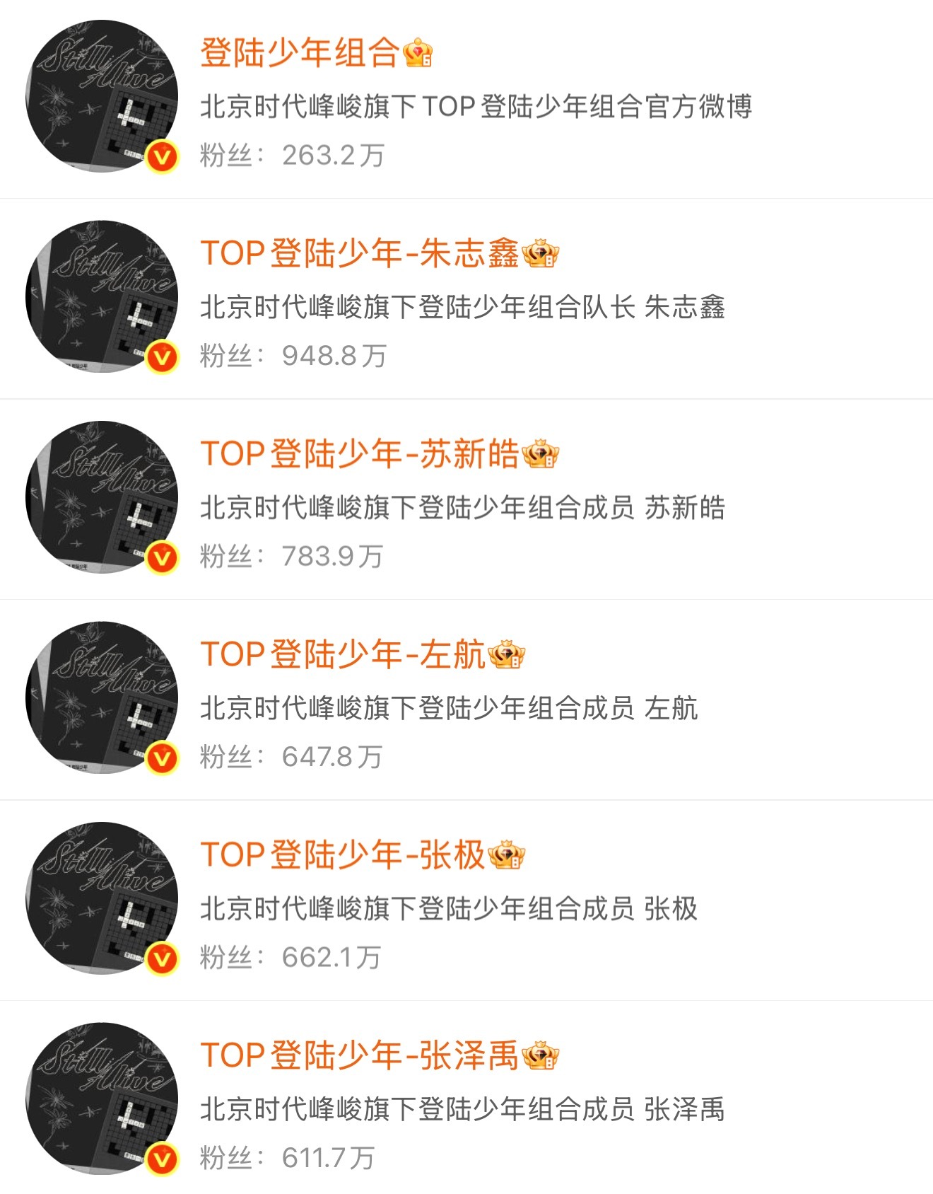 top都换头像了  全员黑头像 