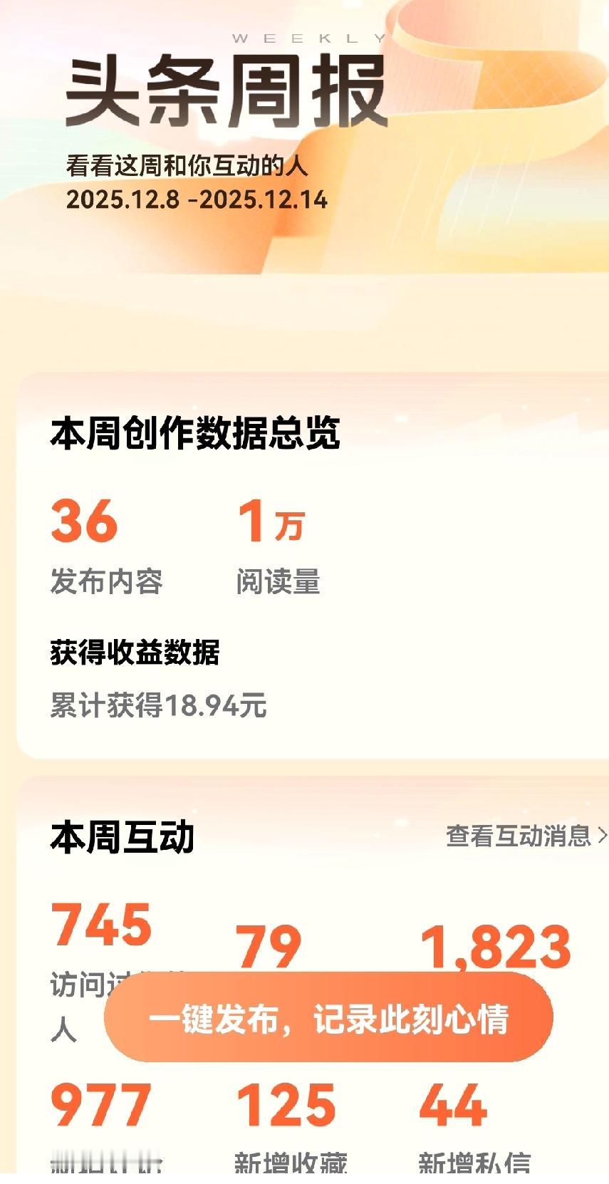 回到头条创作三周了，上周的成绩最差，阅读量1万，收入18.94元。

这个成绩够