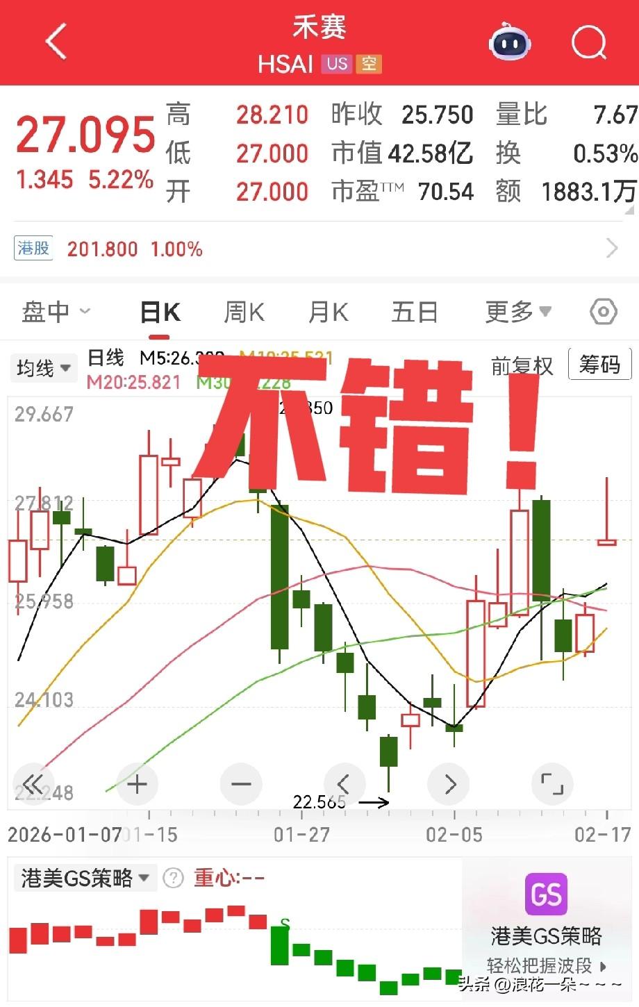 夜已深，都睡觉了吗？
美股开盘了，发现没有，美股的人形机器人跟春晚有关的公司大涨