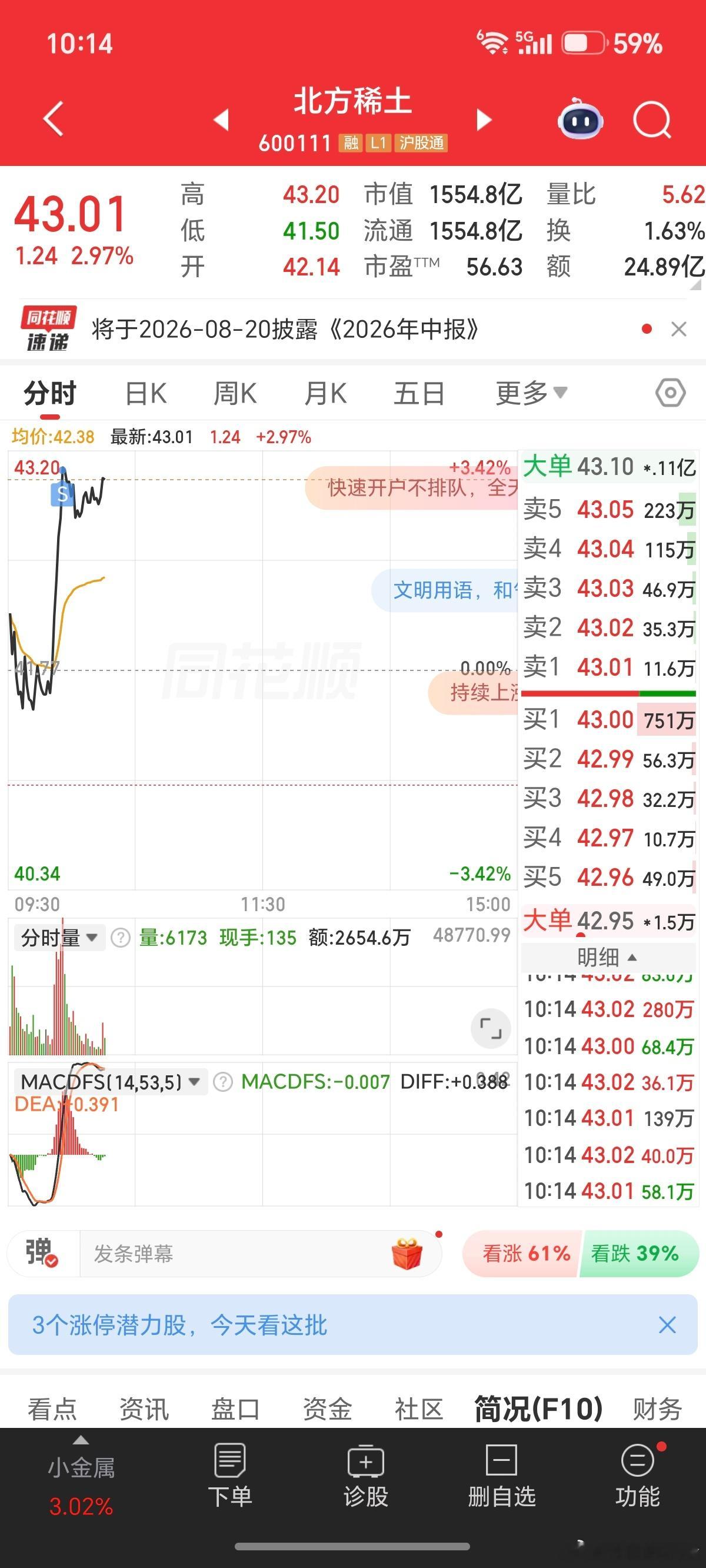 套利，亏了赚了，第二天都要走人。 