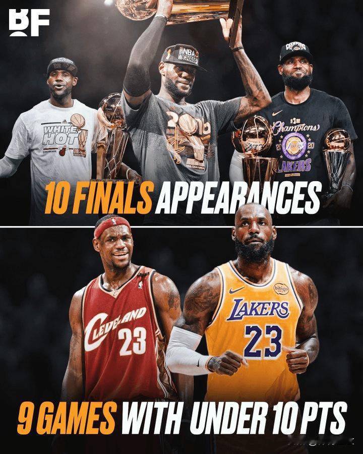 NBA赛场上总有些数据让人惊掉下巴。就像詹姆斯，这次湖人对阵猛龙，他全场17投4