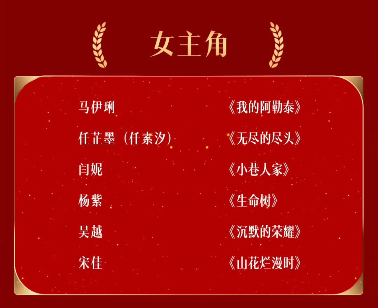 第33届中国电视金鹰奖最佳女主角提名：马伊琍《我的阿勒泰》、任素汐《无尽的尽头》