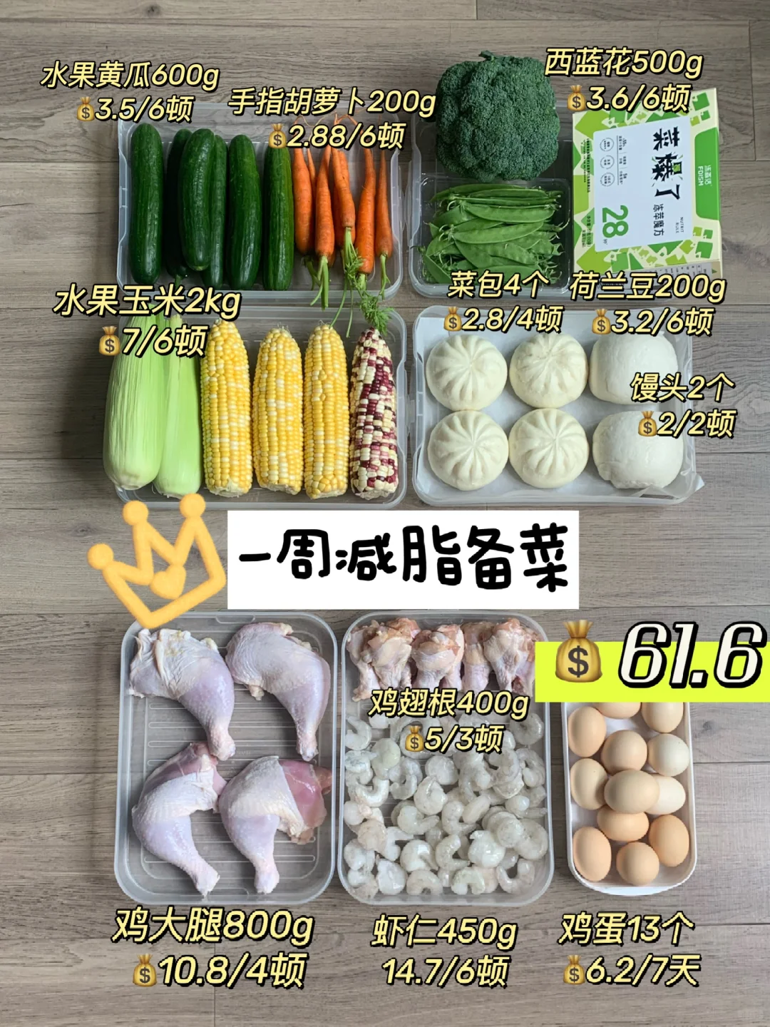 穷鬼减肥备菜 | 62r备足一周减脂餐🥗