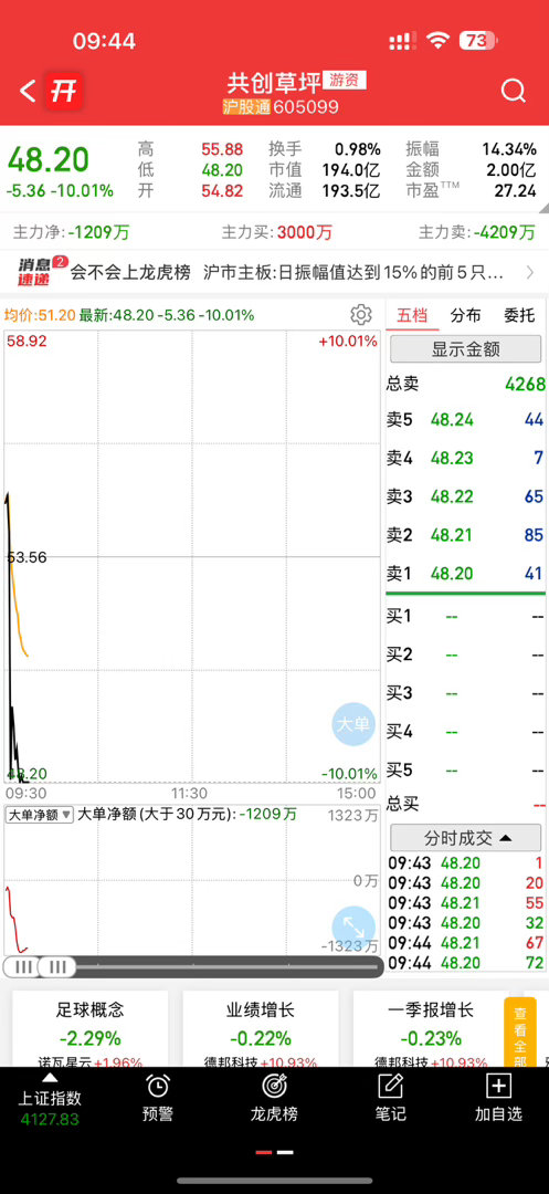 手没有那么快吧，先放弃计划 