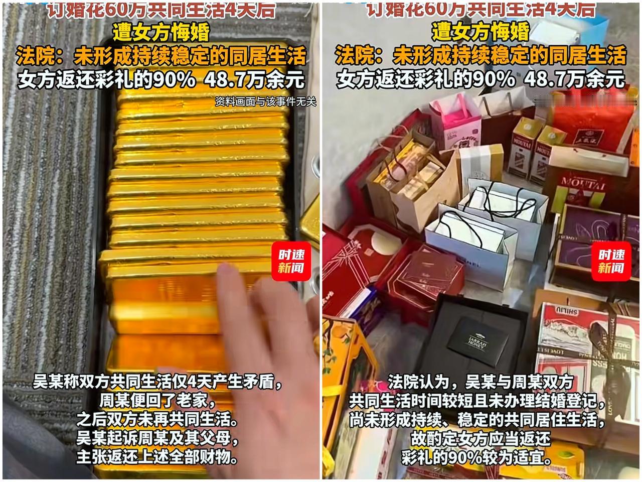 毒贩看了落泪，园区看了心碎！
当代小仙女的赚钱方式！

江西这起60万订婚4天悔