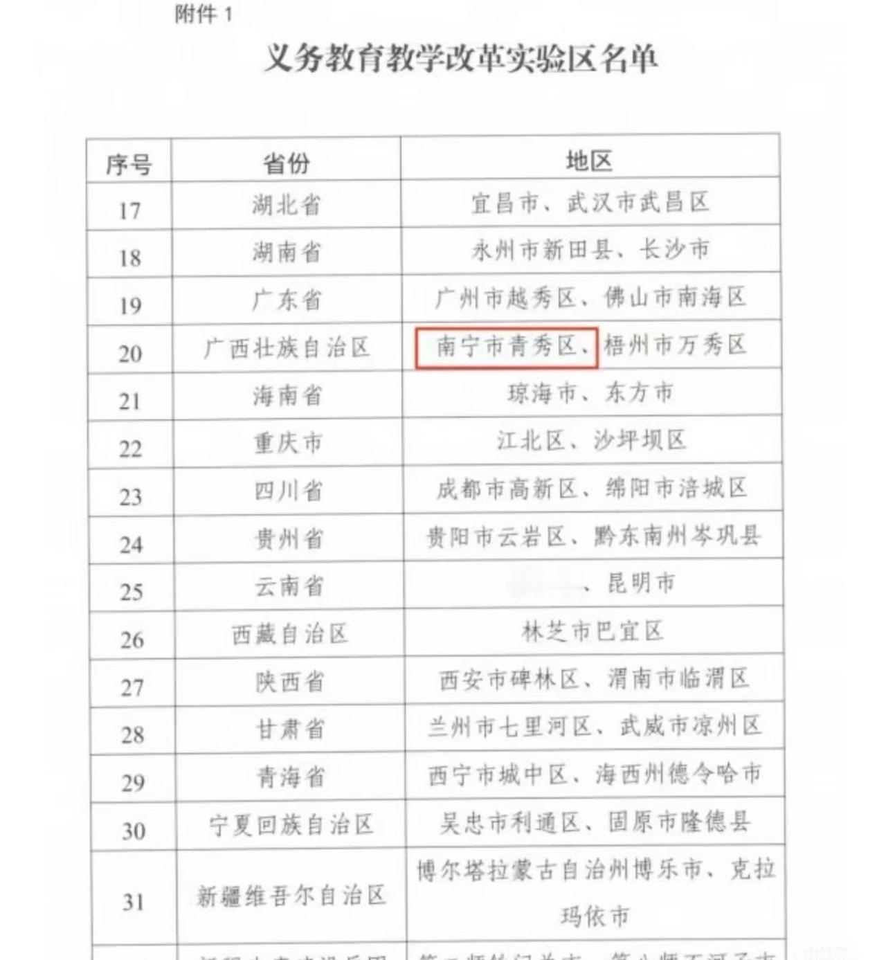 青秀区初中对标江苏，我觉得早该如此。江苏那边教学有一套，青秀区照着学，对孩子上学