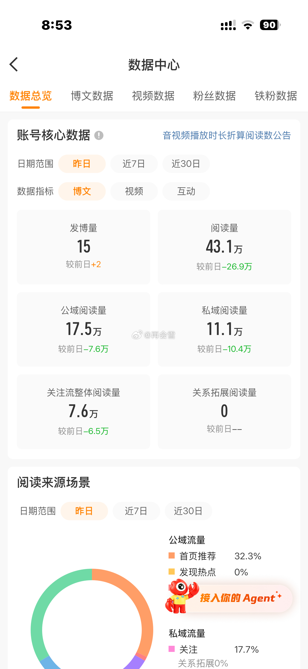 气哭了 
