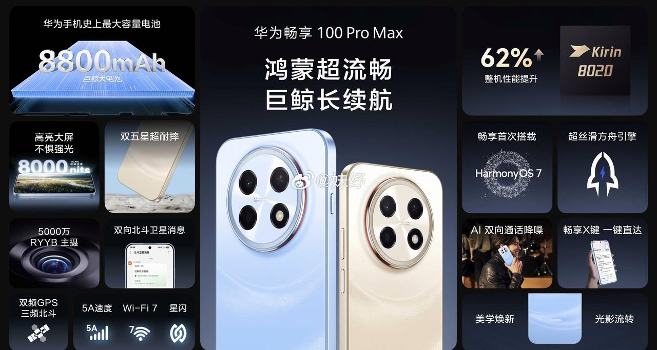 发布会上新！华为畅享100系列带来满分畅享体验，全系麒麟芯+鸿蒙OS7，超长续航