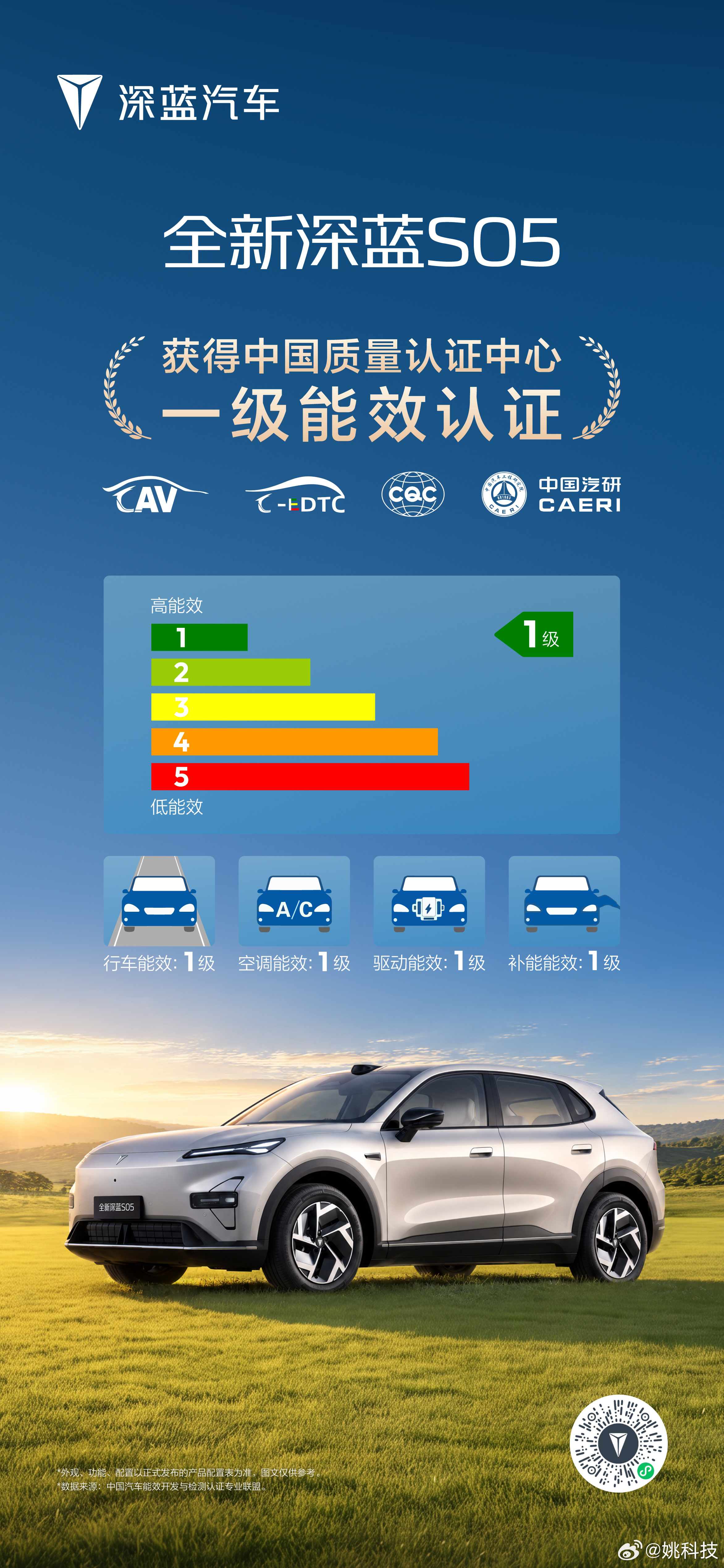 🏆权威认证 · 全维一级能效全新深蓝S05 一级能效认证行车、空调、驱动、补能