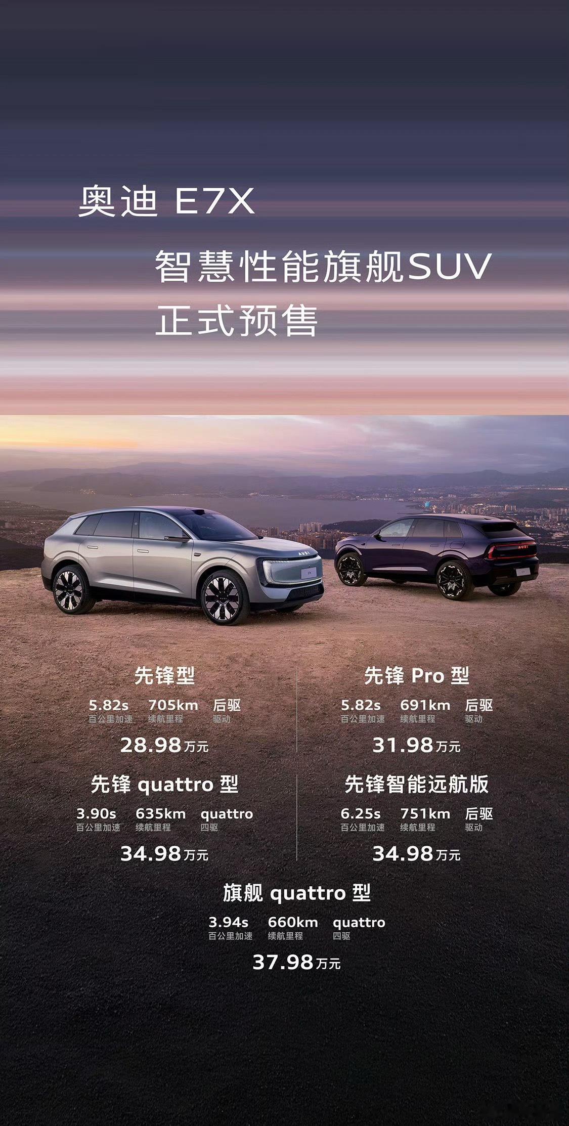 刷圈霸榜的奥迪E7X卖28.98万起 今晚在微博搞这么大阵仗，开屏广告和顶部广告