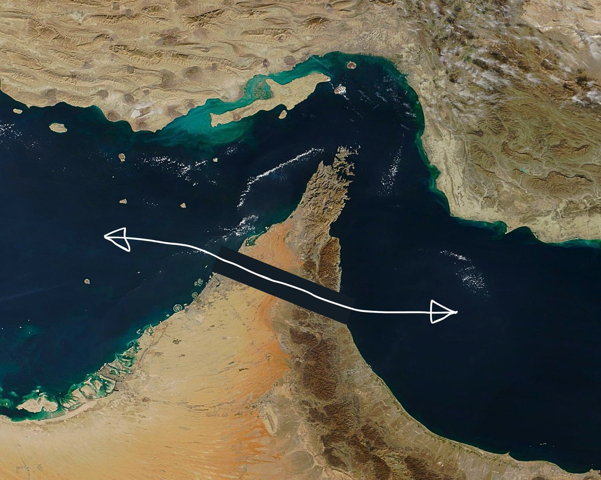 海湾国家怒了。他们正在讨论这么搞。。。。涉及阿联酋和阿曼，但是，其实对他们都是利