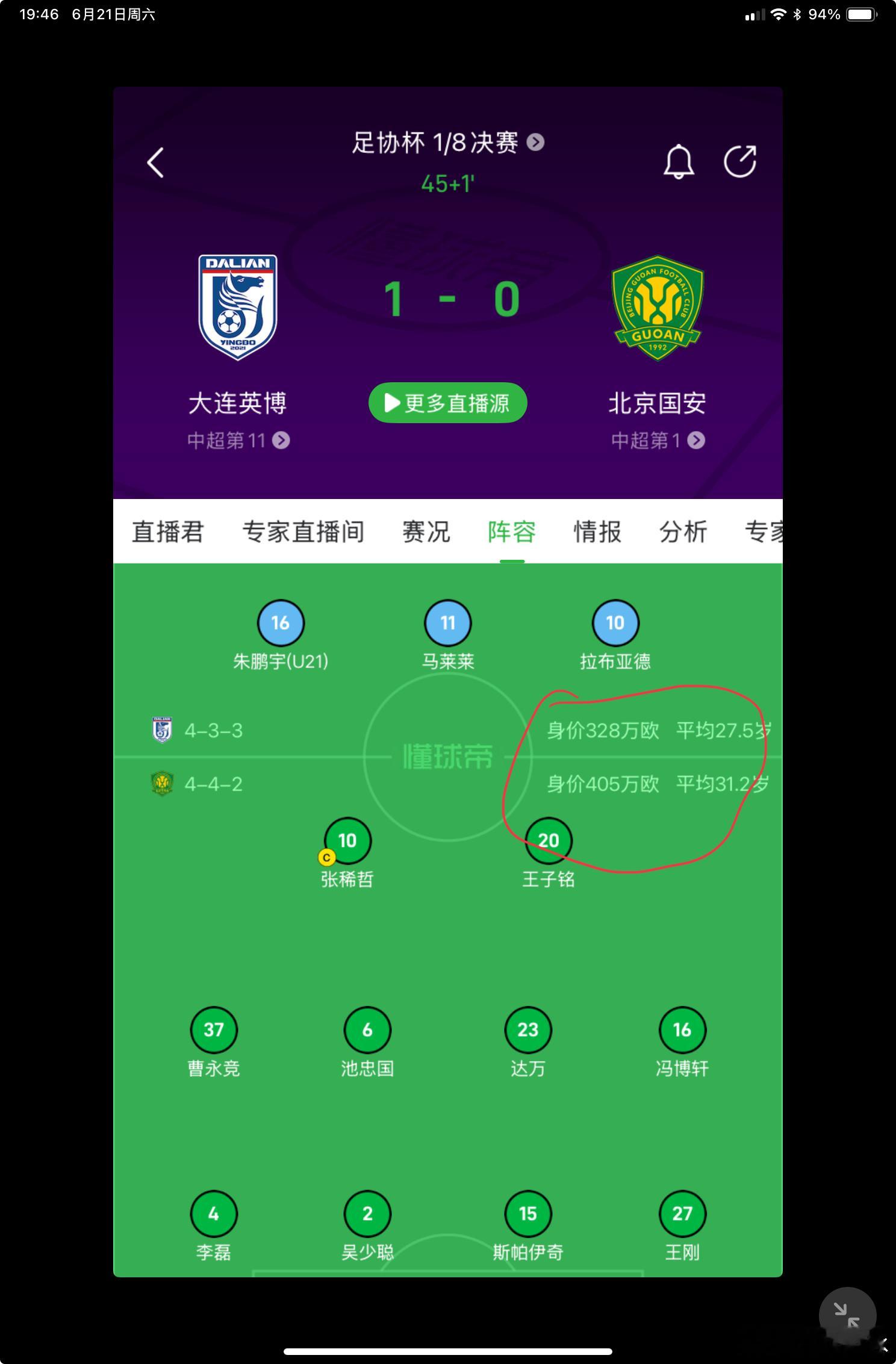 贾天宁的进球分析北京国安[超话]大连英博vs北京国安 上半场名字太长《左后卫踢左