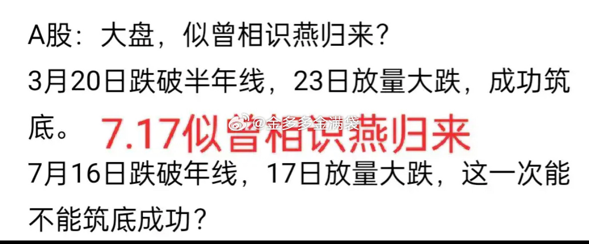 A股：一阳改三观，转为看多的投资者又多了起来。反弹就是反弹，不是反转，市场还不具