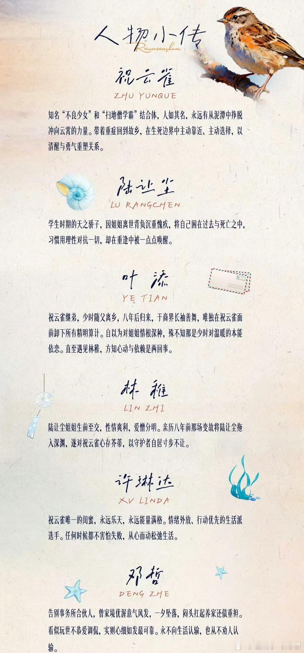 湖南卫视都市剧《再见依然红着脸》改编自晋江文学城作者竹积小说《致云雀》播出平台：