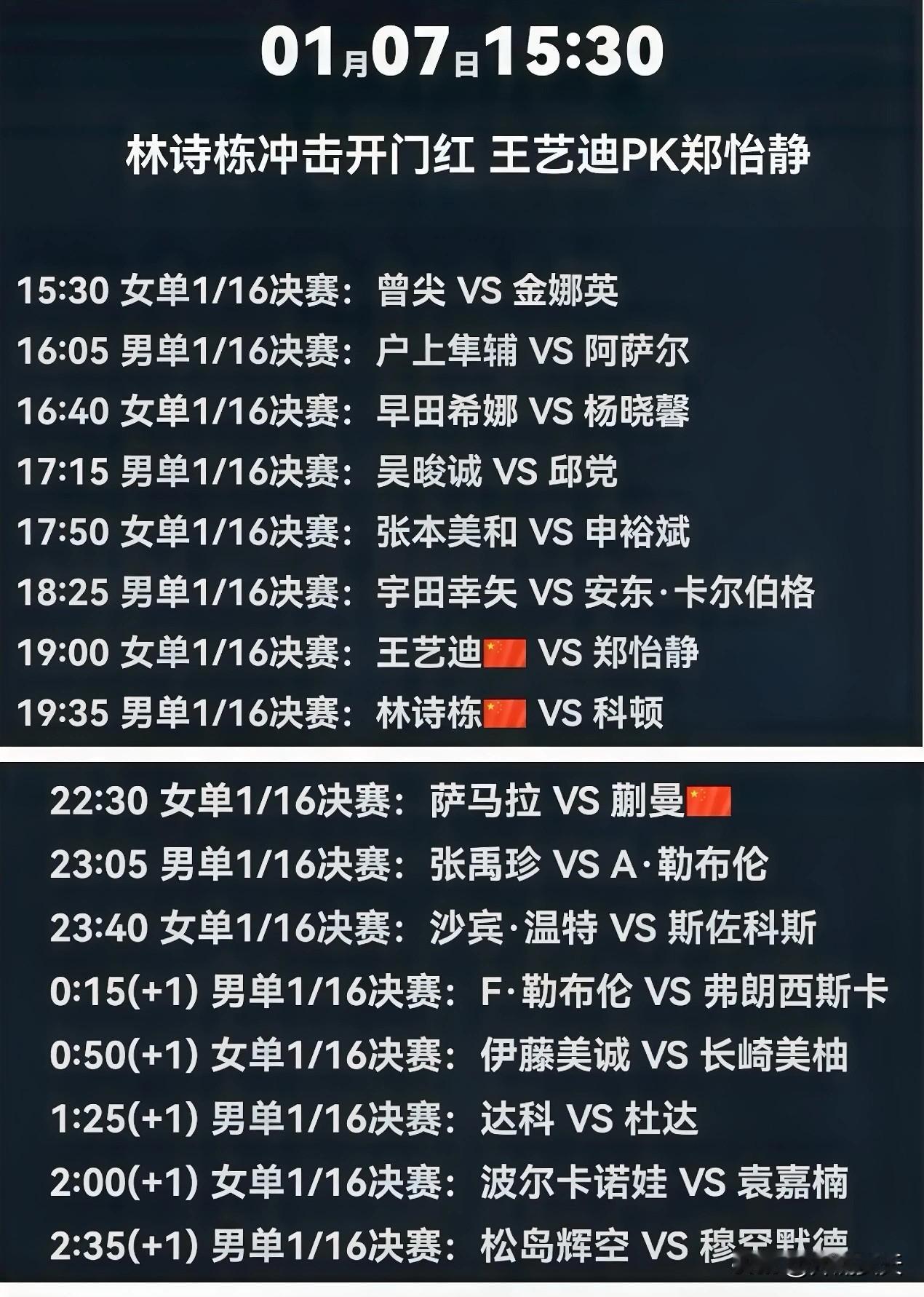 林诗栋、蒯曼今天（1月7日）都会出场。紧急补发一个多哈冠军赛对阵图、时间表，方便