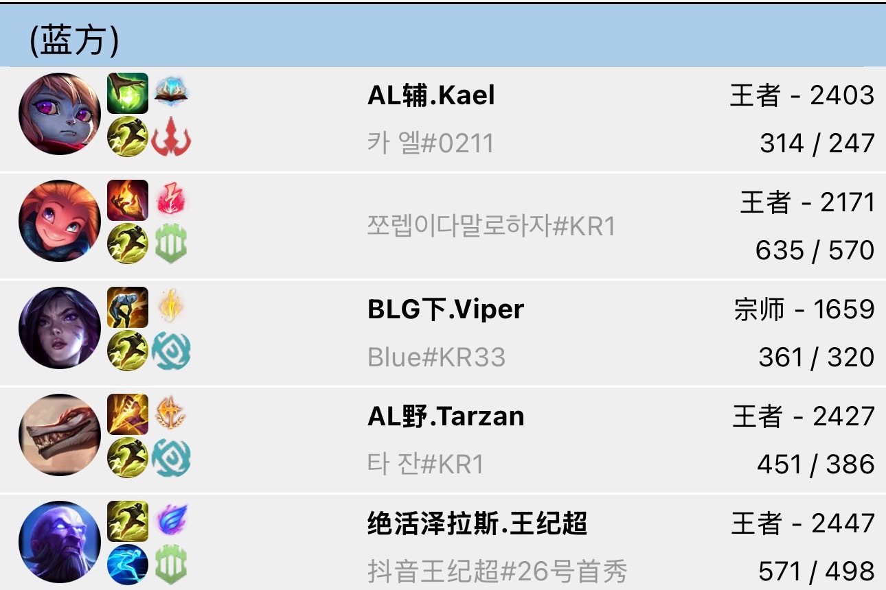 这是本入明年的最终幻想3/5 ​​​