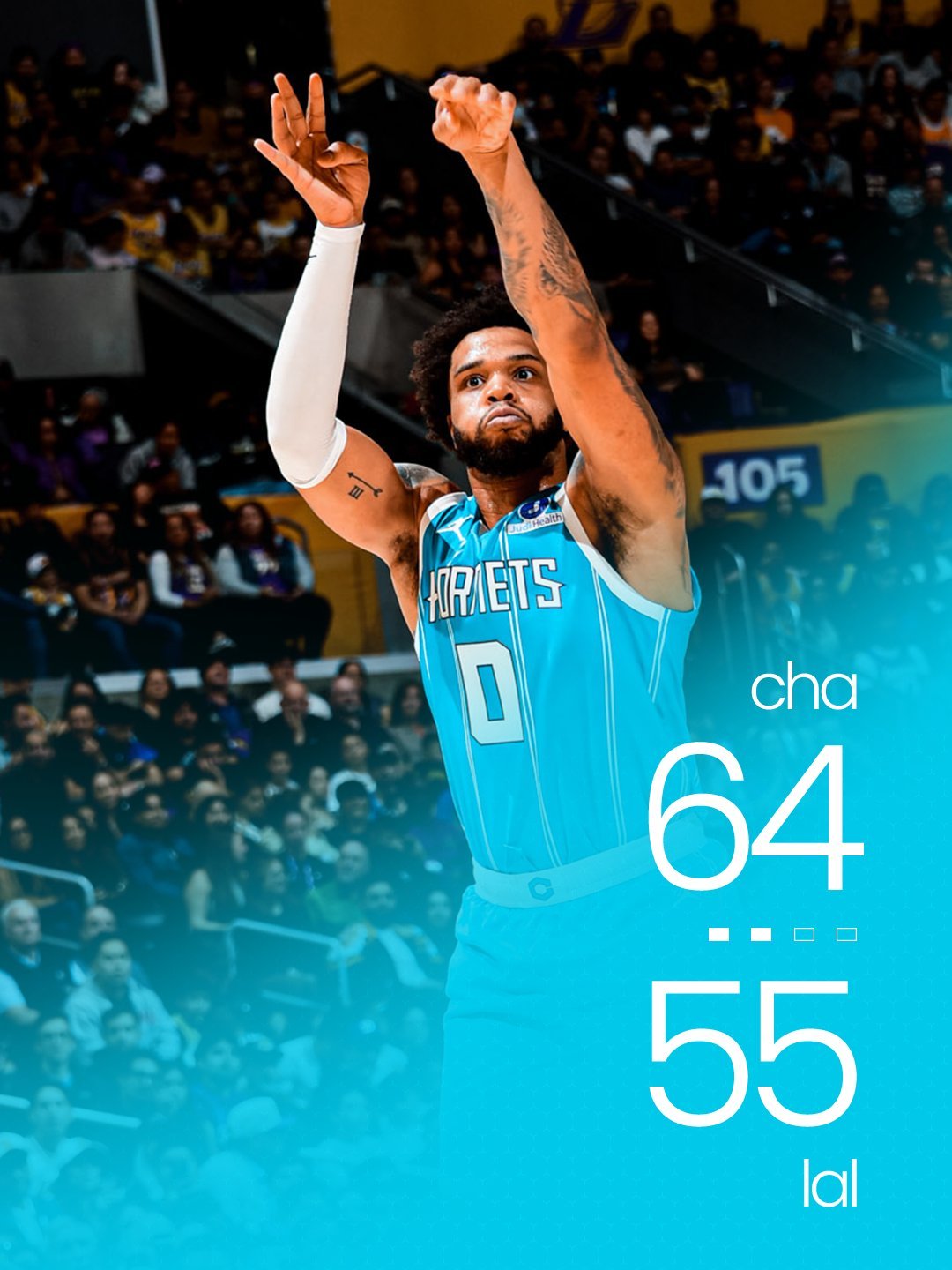 东契奇热热闹闹半场19分，一看对面，小桥6中6，17分6篮板3助攻。湖人第一节打