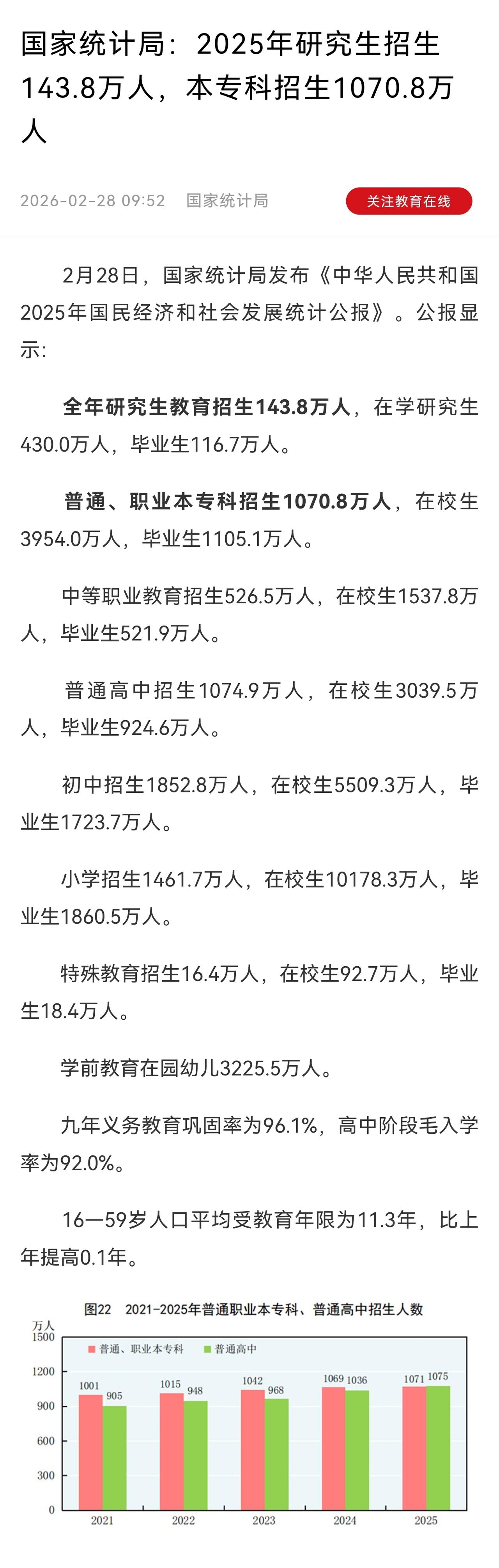 媒体的报道应该严肃。该文指出，2025年本专科录取人数992.2万，并以此来测算