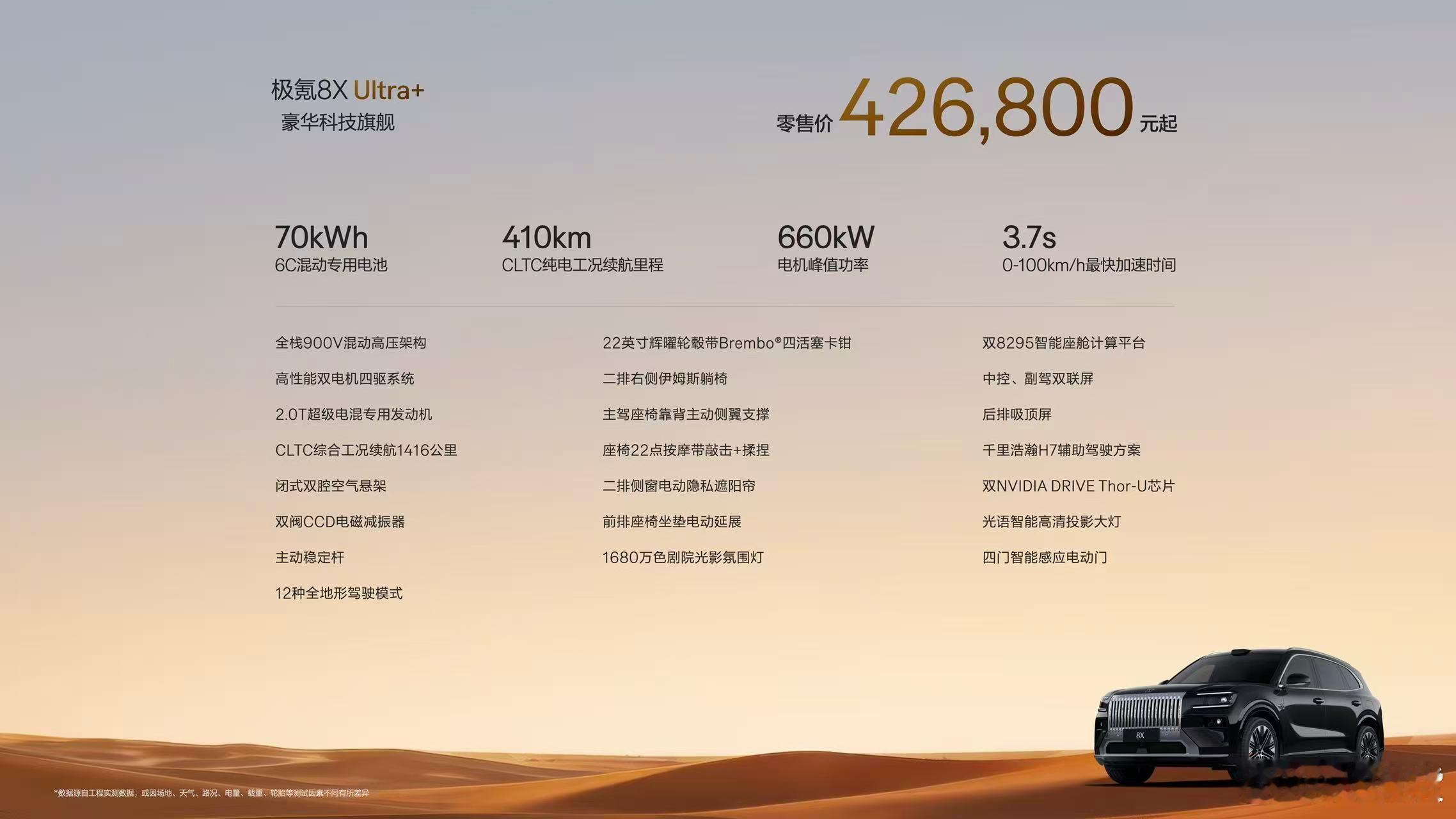 极氪8X 这个价格大家觉得怎么样1️⃣极氪8X 曜影：500,800元起2️⃣极