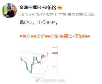 实盘已保本撤退，跟上的朋友们小损10点撤退，不跟行情作对，及时止损就是对资金的负
