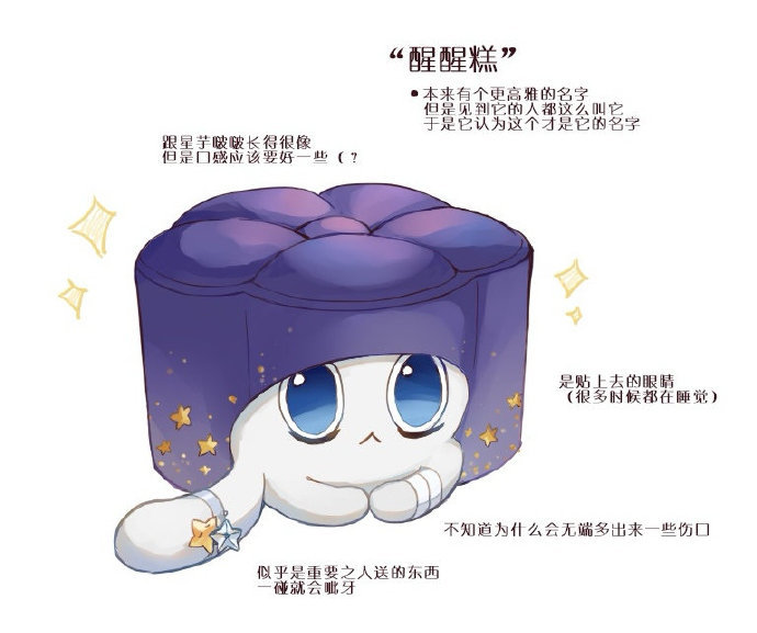 醒会儿版猫猫糕#恋与深空# ​​​