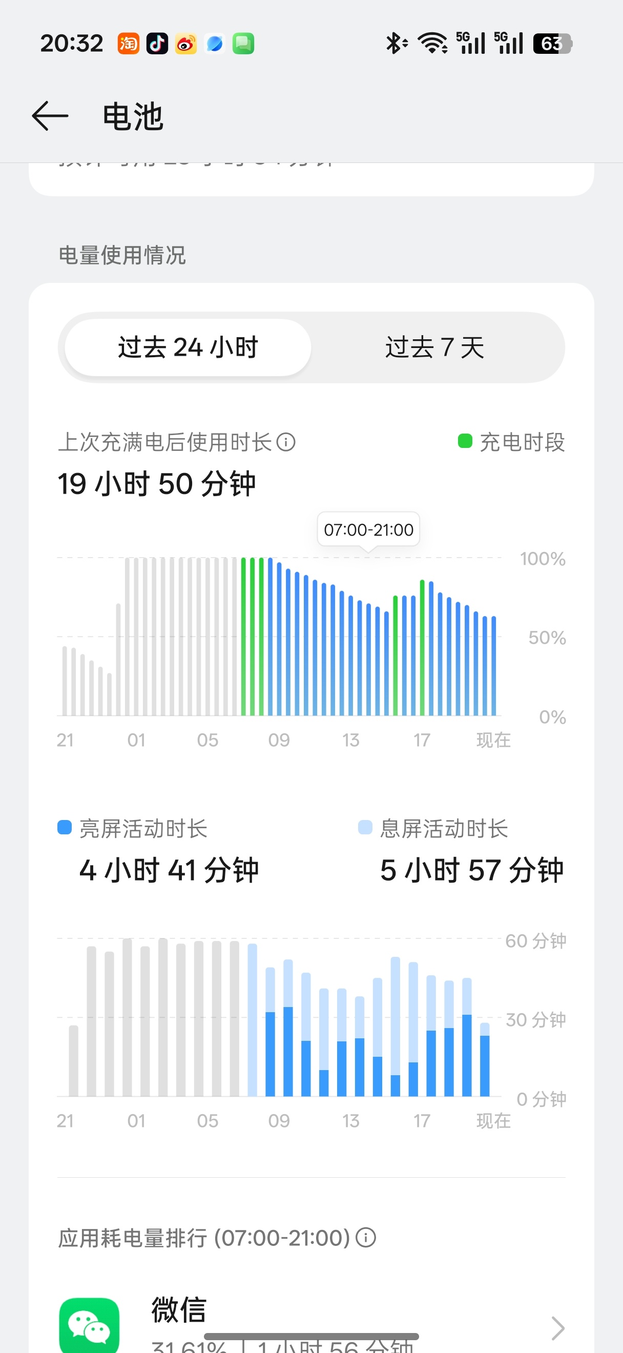 一加 15T 这个小屏手机塞下了目前行业最大的 7500 毫安的电池，虽然今天也