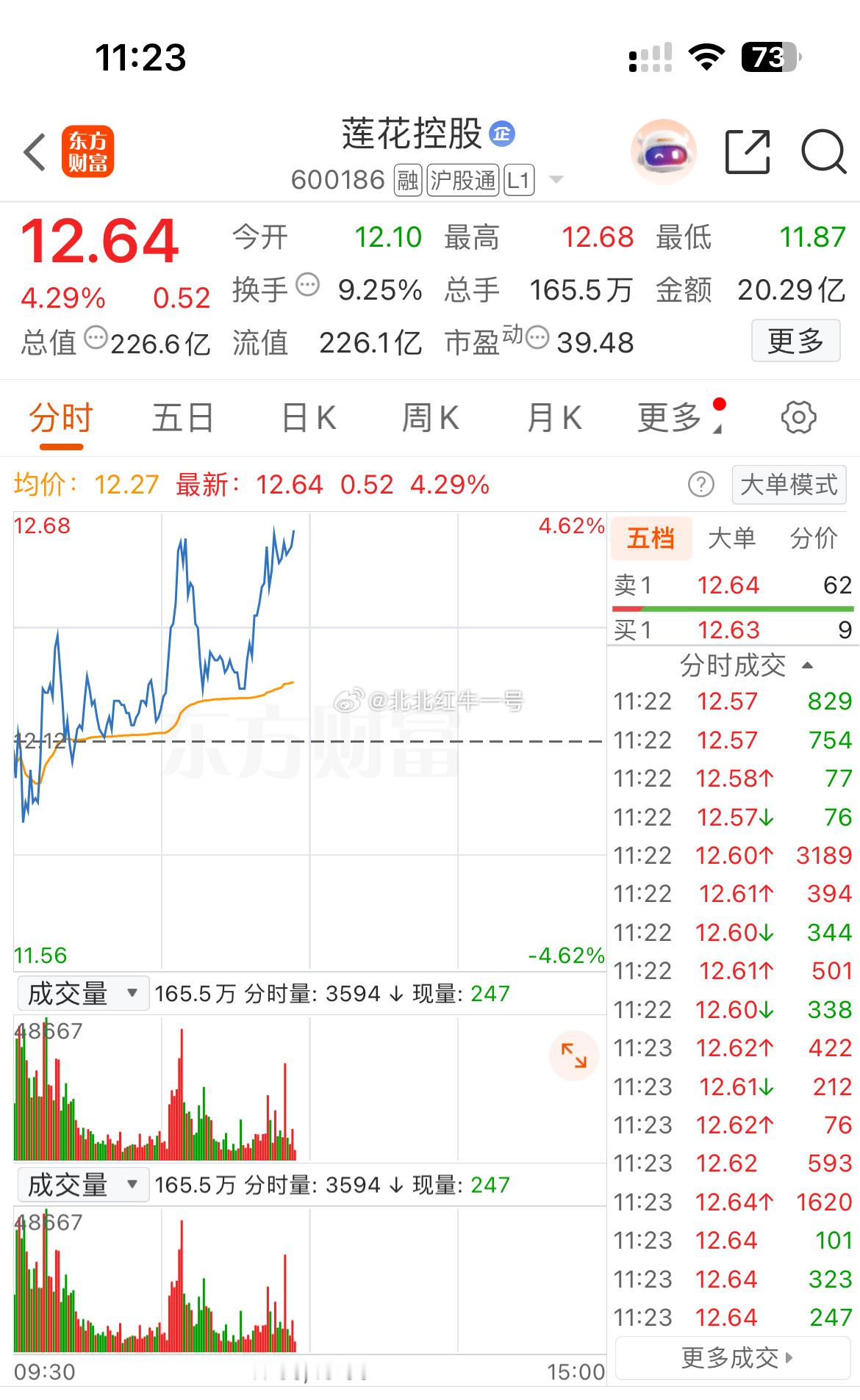 莲花也迈着小腿步伐来了，都做稳咯