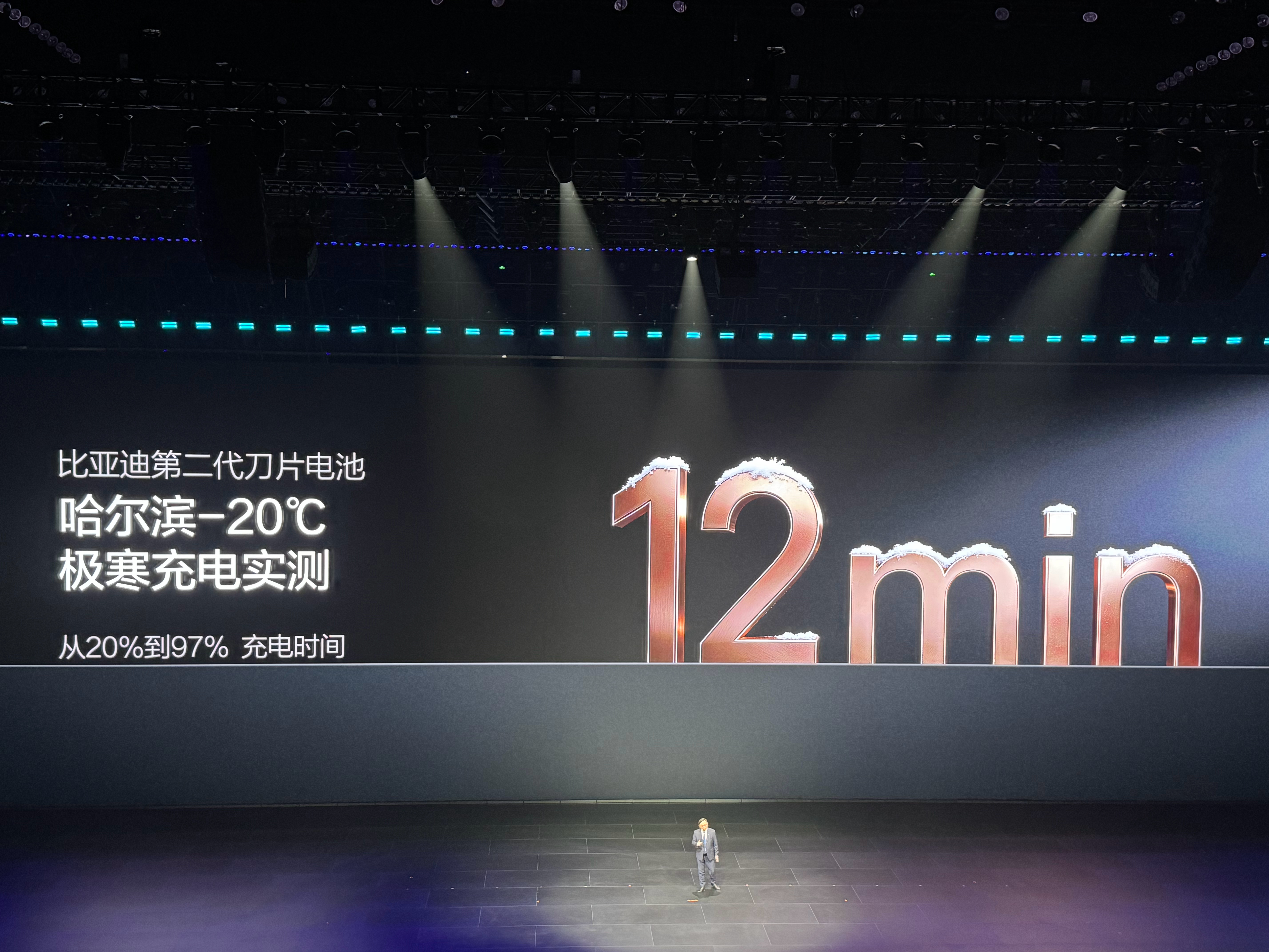 在东北哈尔滨，-20度的环境，车和电池都被冻上了，比亚迪第二代刀片电池从20%-