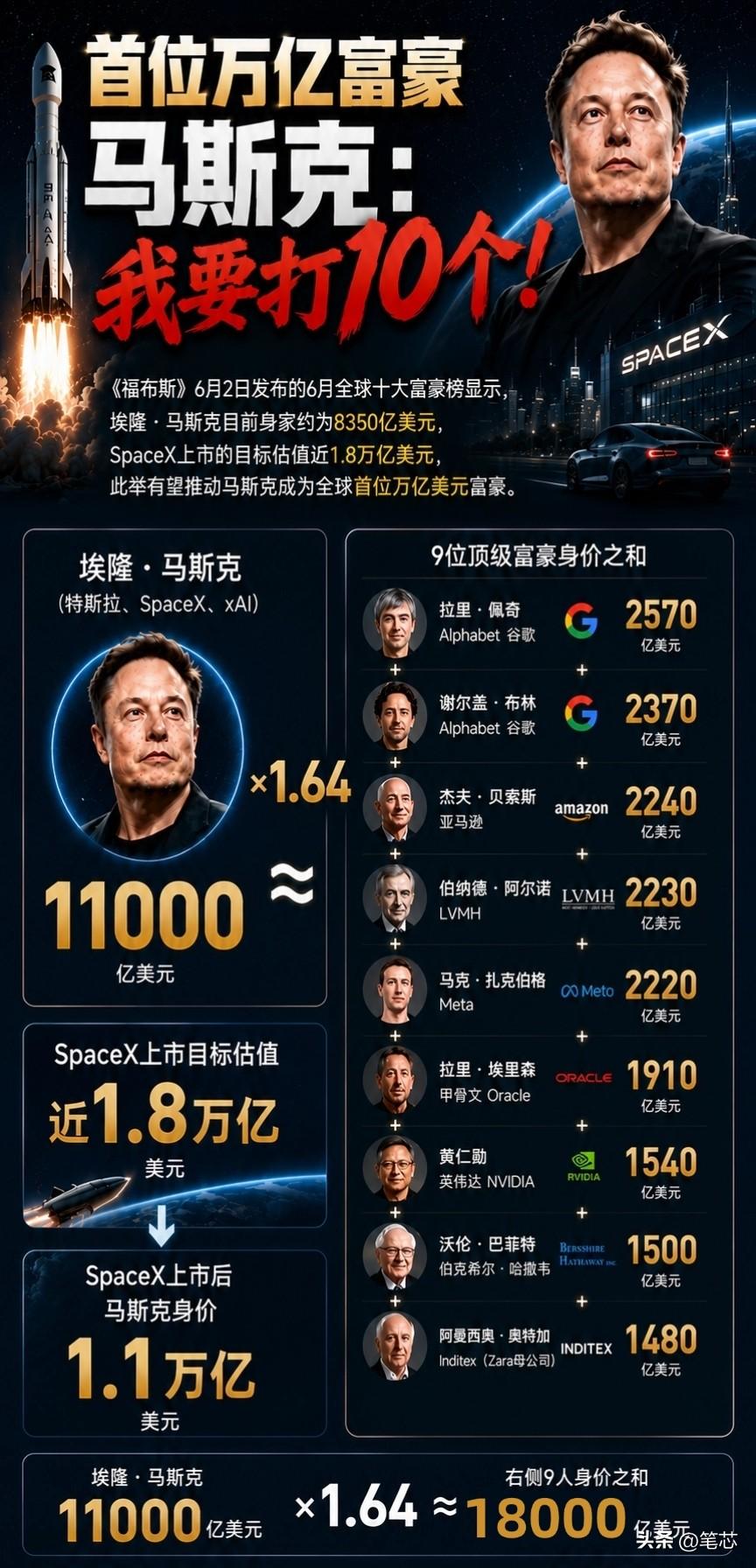人怎么可以这么牛批