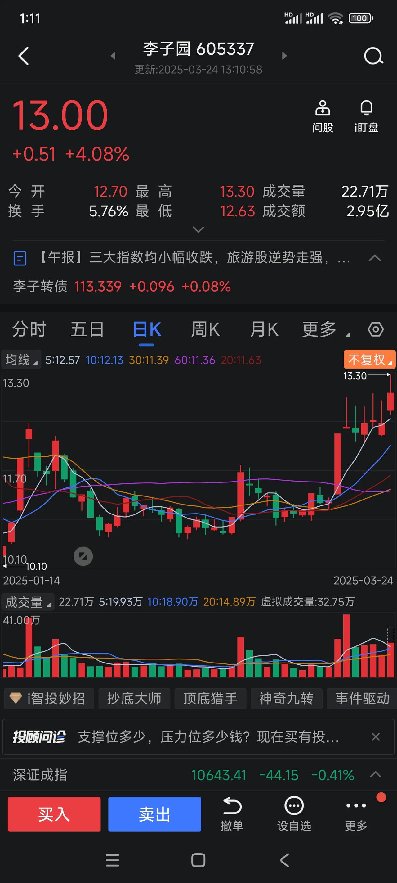 李子园股价上涨，投资机会来了！