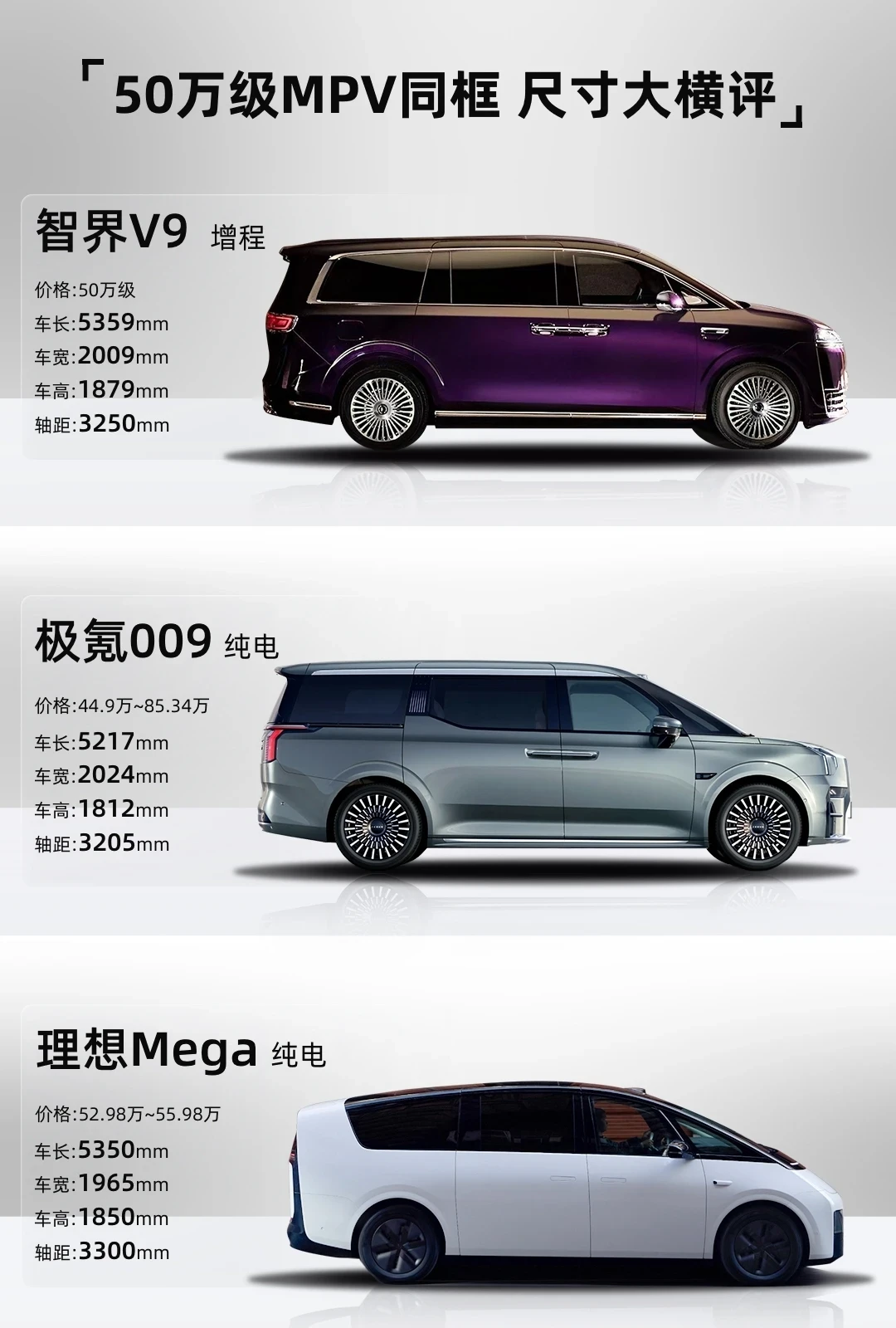 智界V9部分配置曝光，埃尔法的天都塌了！